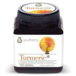 YouTheory Turmeric Review615